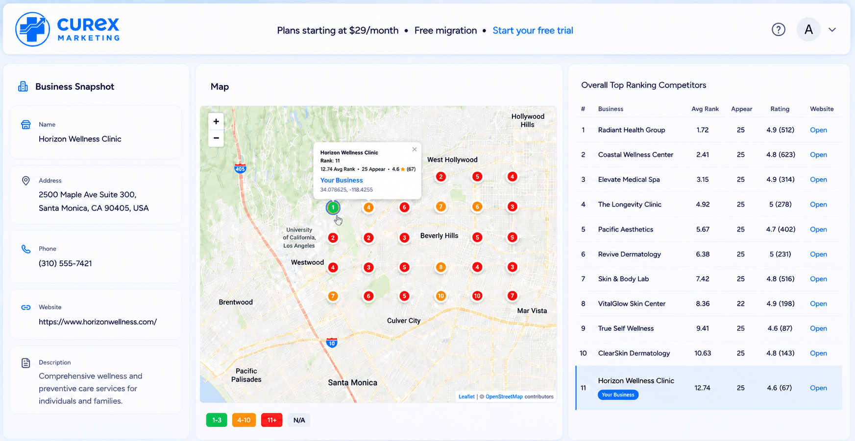 Local ranking dashboard with business snapshot, map grid points, and competitor rankings table.