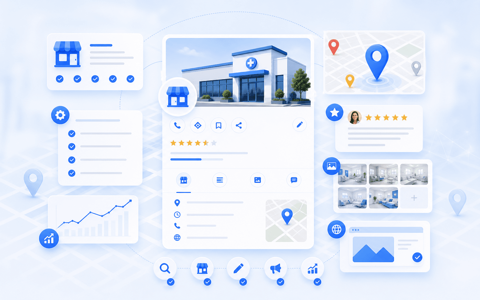 Google Business Profile Optimization Checklist for Clinics